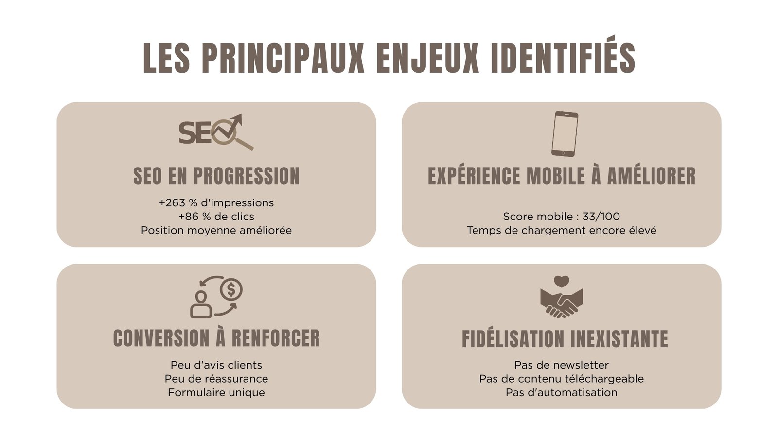 Audit Slide 8