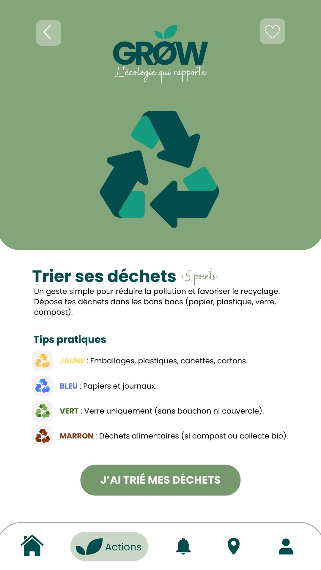 Écran GRØW 2