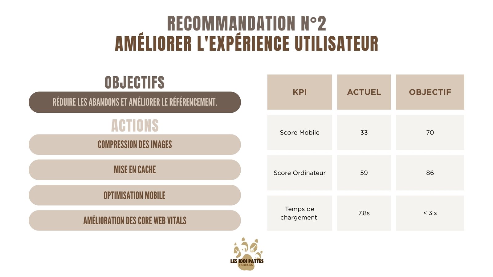 Audit Slide 11