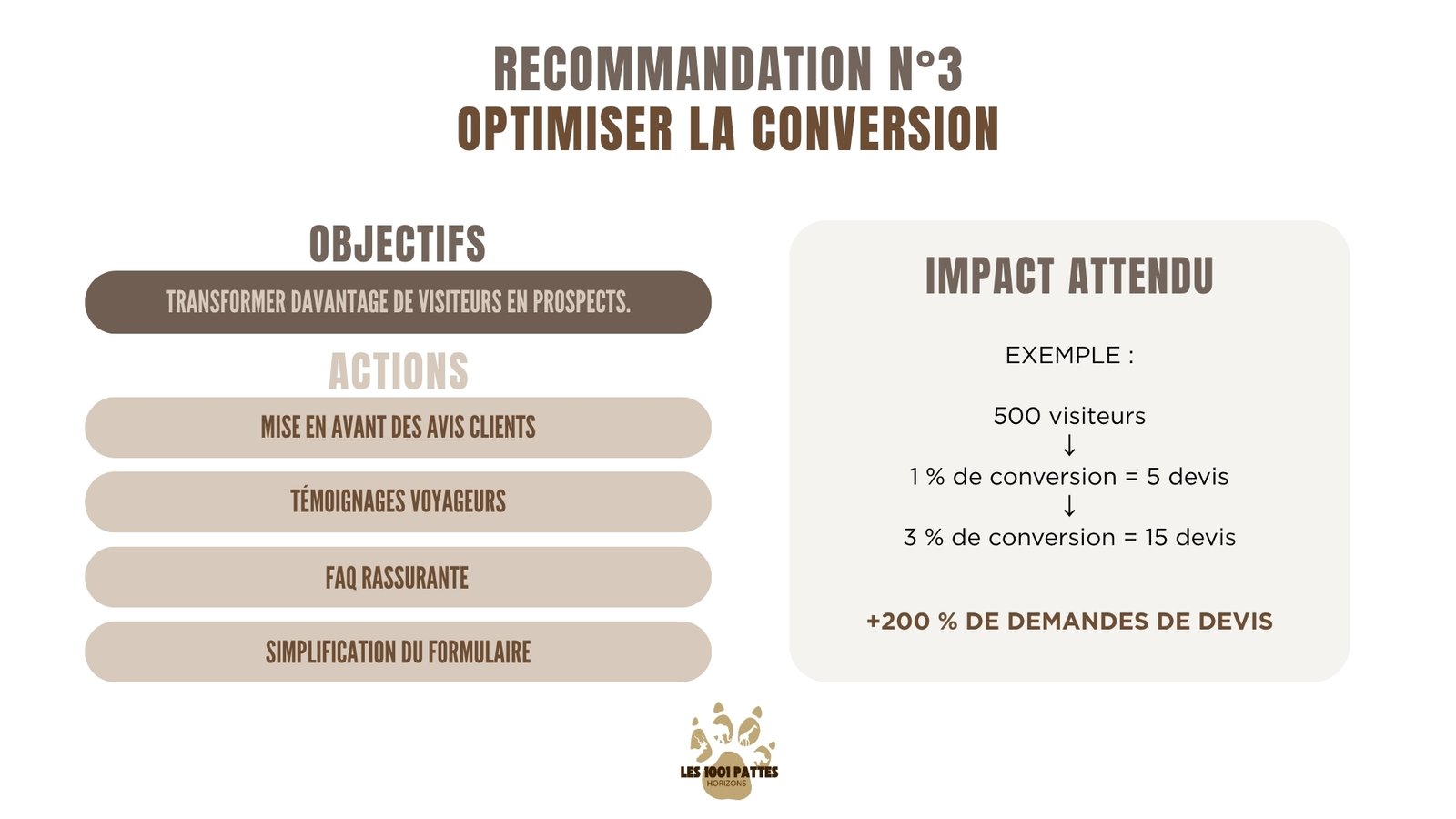 Audit Slide 12