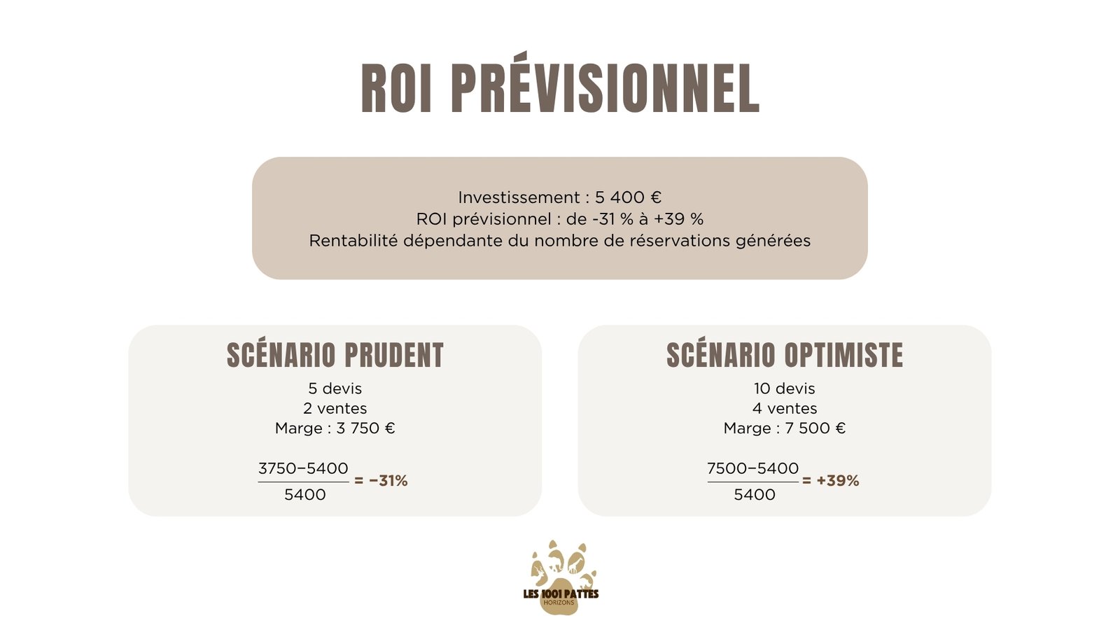 Audit Slide 17